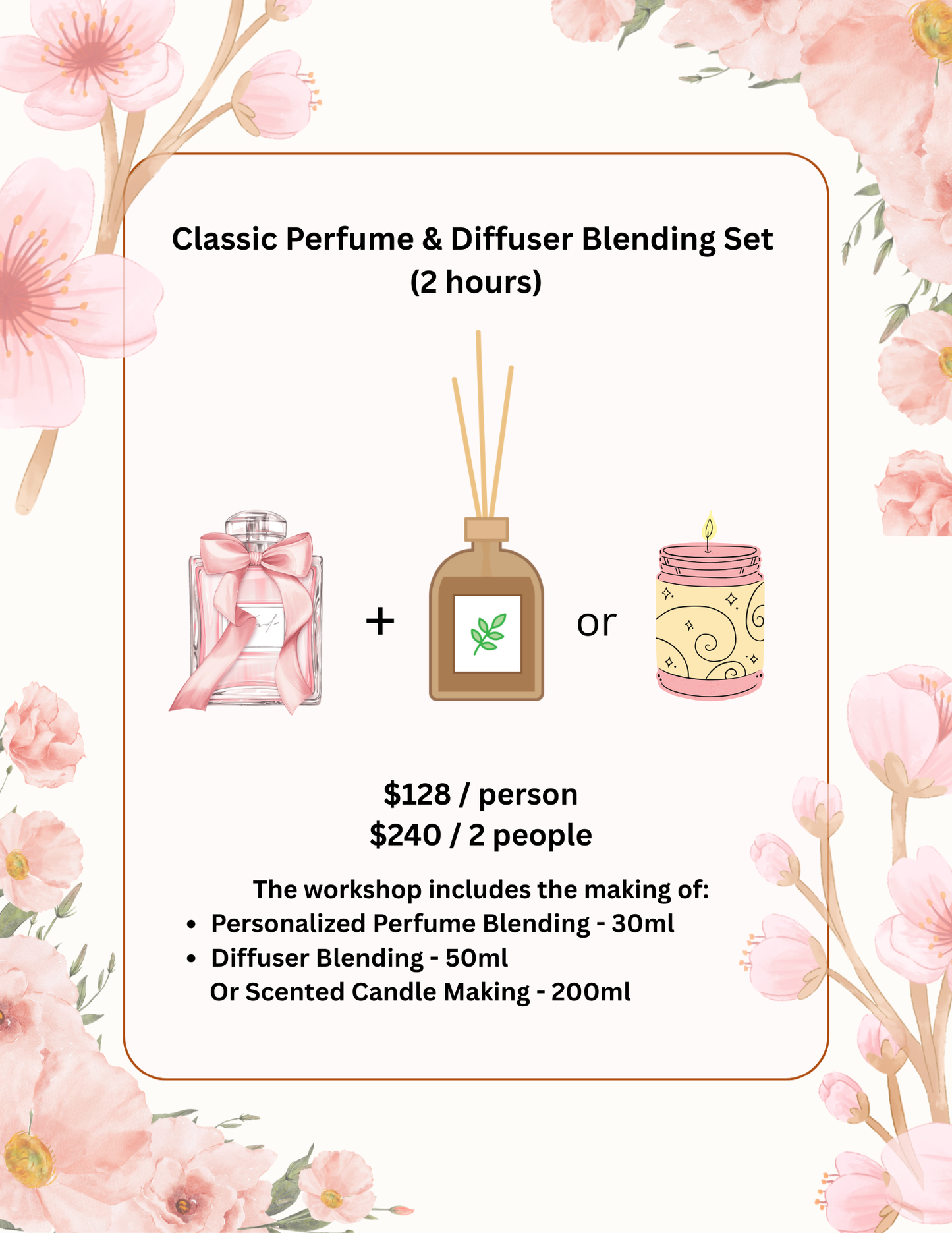 Personalized  Perfume Blending Workshop