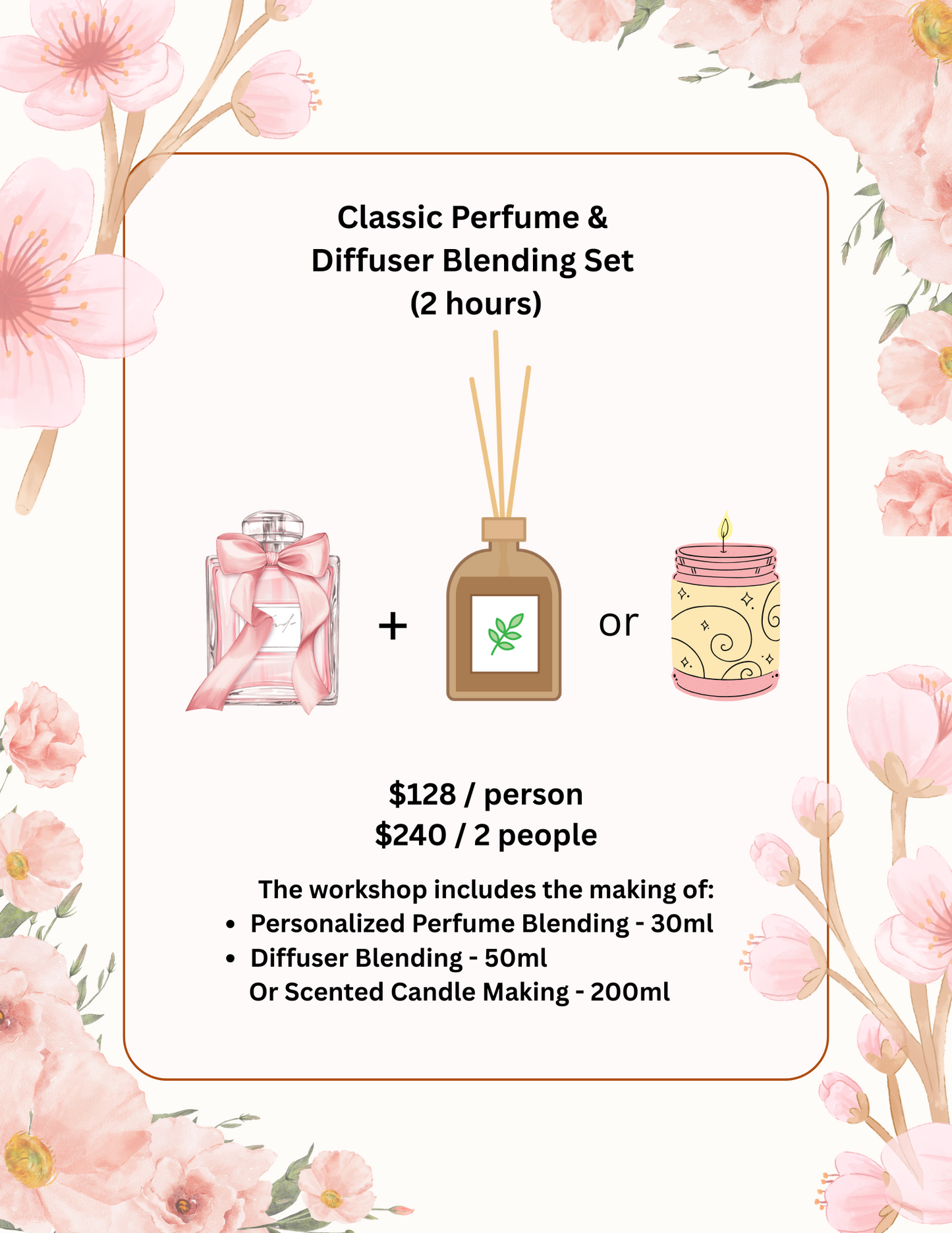 Personalized  Perfume Blending Workshop