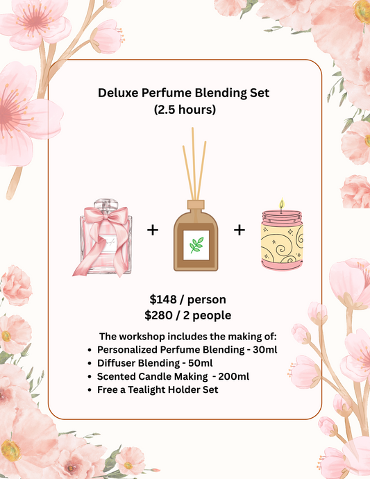 Deluxe Perfume Blending Set