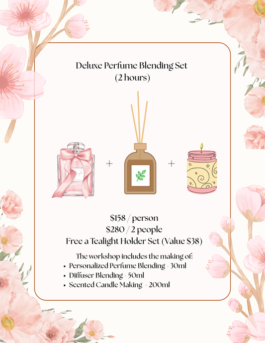 Deluxe Perfume Blending Set