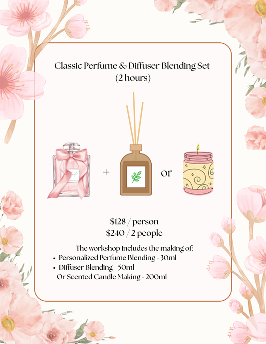 Classic Perfume Blending Set